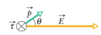 Electric Field_133.gif